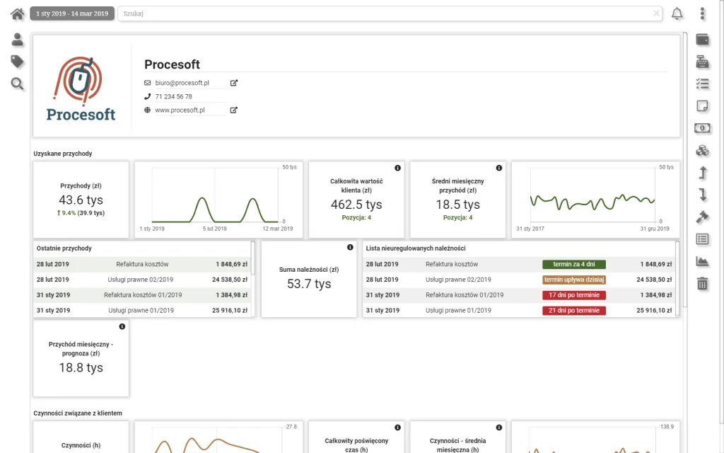 CRM & client record