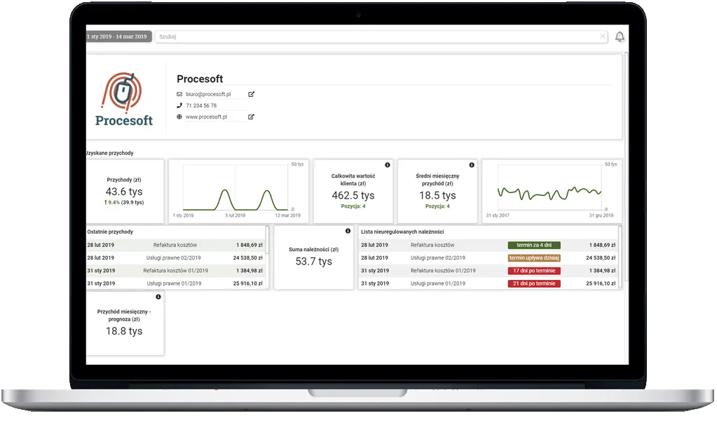 The Assistars client dashboard shown on a laptop — a client's revenue, receivables, and recent activity at a glance.